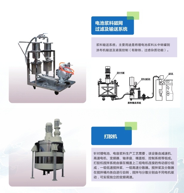 搅拌系统.jpg